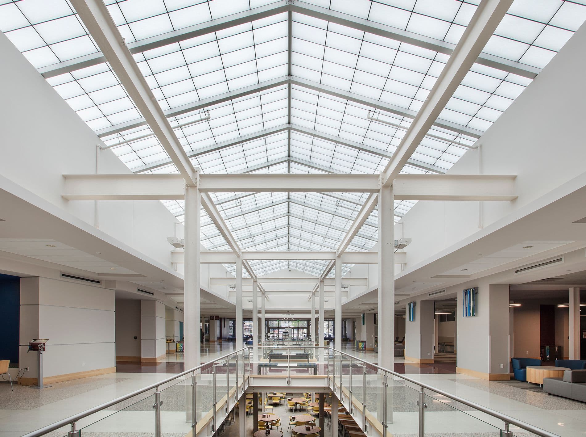 Skylight